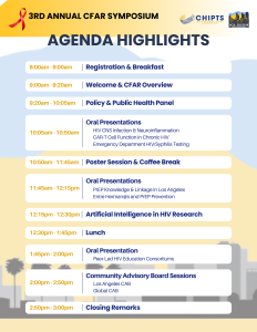 Agenda for the 3rd Annual CFAR Symposium